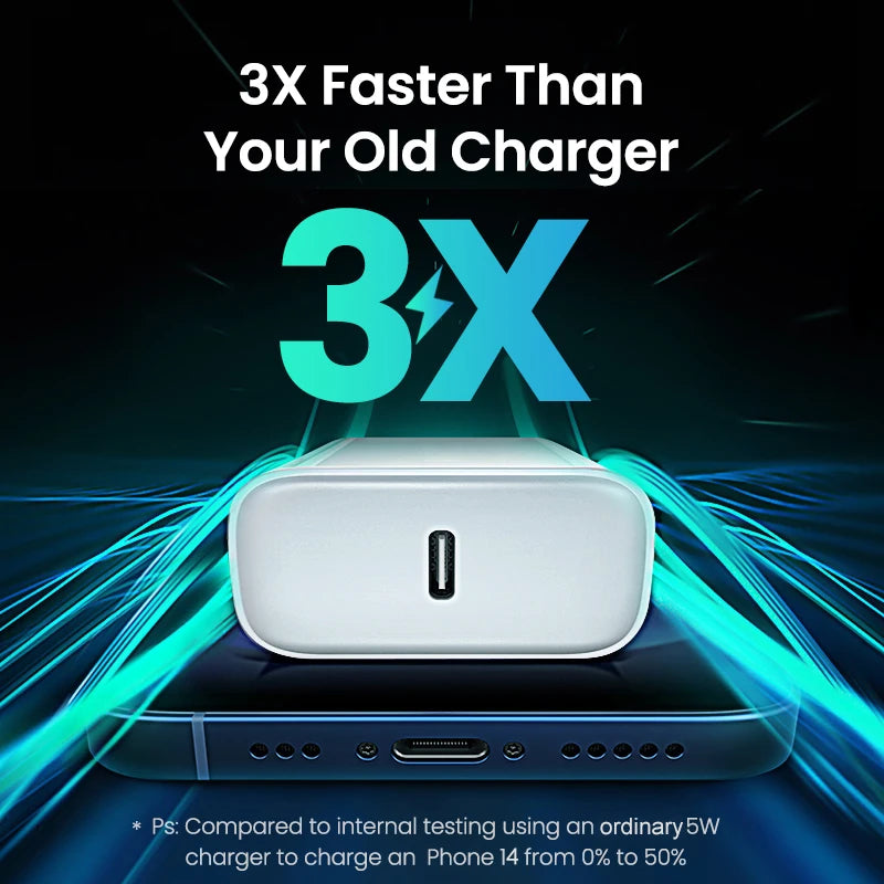 Fast charging 40W iPhone charger (Safe & Powerful)